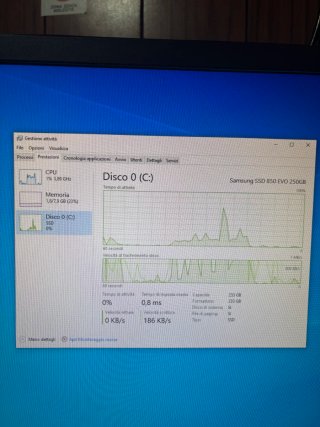 PC Fisso HP 290 G1 MT i3 7th Gen 8GB RAM 250GB SSD