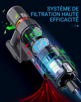 Laresar Elite Pro Aspirador Inalambrico 400W