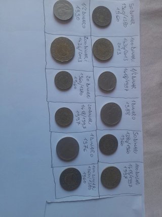 12 Monete Tunisia
