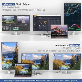 WAVLINK Estación acoplamiento triple pantalla 4K