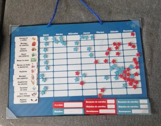 Tabla de recompensas infantil