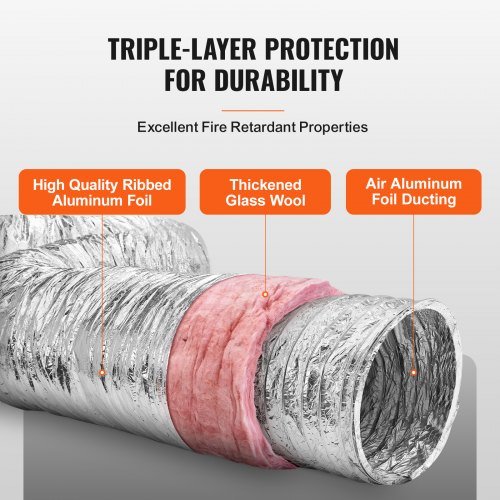 Tubo di ventilazione per asciugatrice, condotto flessibile isolato da 203,2 mm di 7,62 m di lunghezza con 2 fascette per condotti, protezione a tre strati ad alta resistenza per riscaldamento HVAC