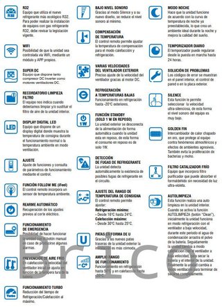 Aire Acondicionado Inverter Calefacción Wifi 6046 frigorías