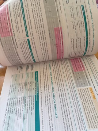 Lengua castellana y literatura 2 BACH