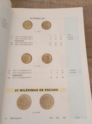 Catálogo Monedas Españolas y Unión Europea
