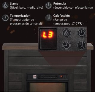 Chimenea Eléctrica 1800W Efecto Llama
