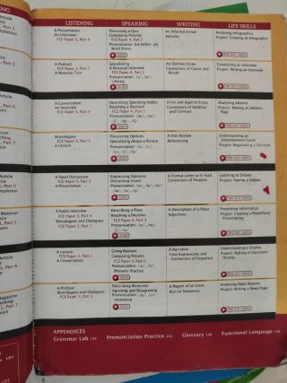 Mindset 1 Bachillerato. Students's book
