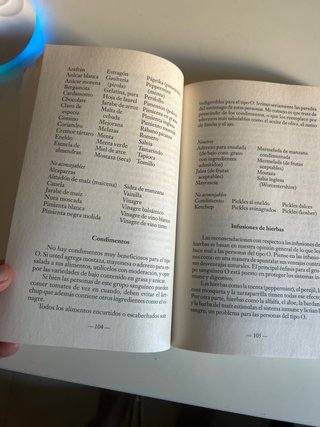 Los grupos sanguíneos y la alimentación / Eat R...