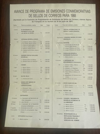 Folletos Oficiales Correos España Filatelia