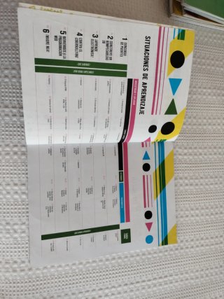 Tecnología Y Digitalización II Secundaria