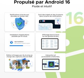 SIN ABRIR Tablet 13.4 Pulgadas 48GB RAM 256GB ROM