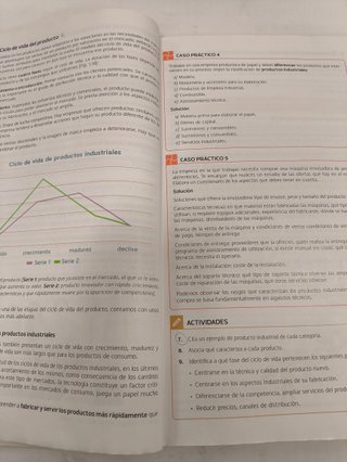 Venta Técnica - 9788448196769