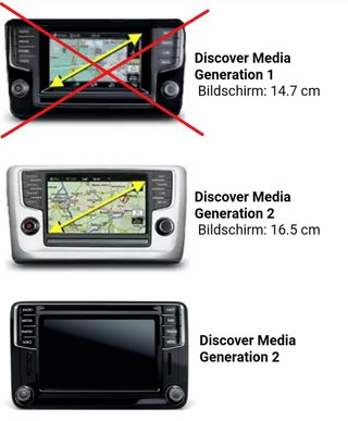 SEAT MIB2 DISCOVER MEDIA SD Europa V23 2026/2027