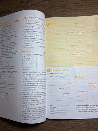 Thinking Space B1+ Workbook with Digital Pack