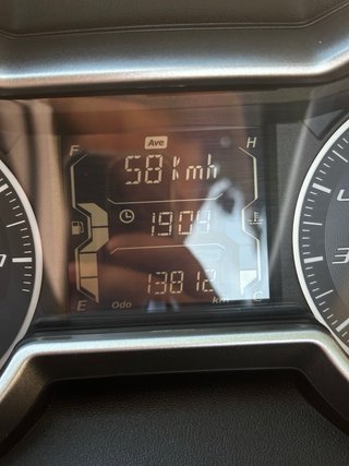 Yamaha X-Max 400 (2019) - 13.800 km