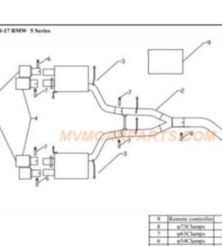 Sistema de escape deportivo completo para BMW Seri