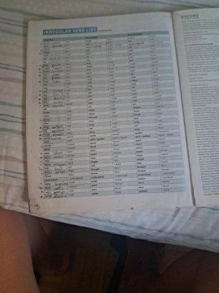 Synchronize 1 Students Book (Spain)