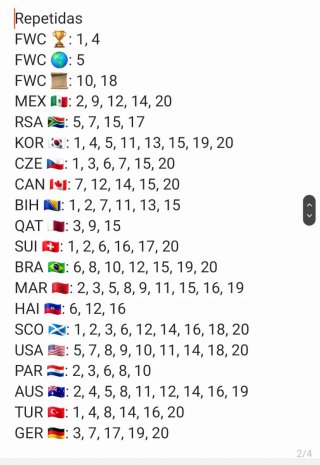 Cromos Mundial