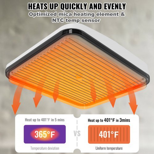 Prensa Térmica 30.5 cm x 25.4 cm Prensa Portátil Fácil Transferencia de Sublimación DIY Camiseta