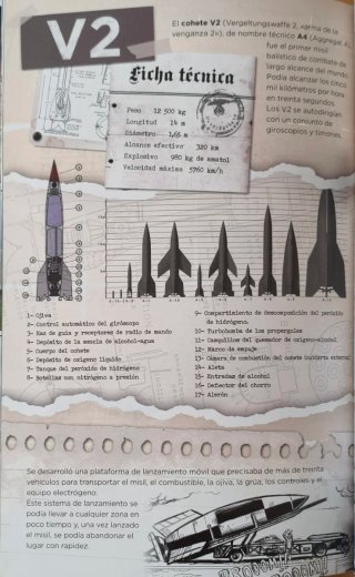Von Braun: La Cara Oculta De La Luna