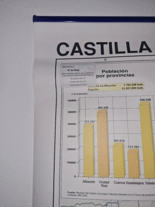 Mapa Mural Castilla-La Mancha (Edigol)