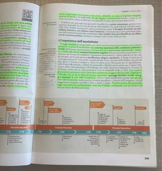 Qualcosa che sorprende. Dal barocco a Manzoni.