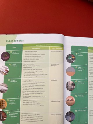 Física 2 Bachillerato : Proyecto construyendo m...