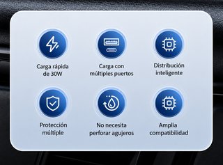 Cargador USB Dual 12V-24V con Voltímetro