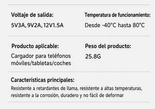 Cargador USB Dual 12V-24V con Voltímetro