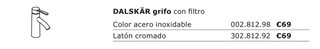 Lavabo doble IKEA GODMORGON + espejo