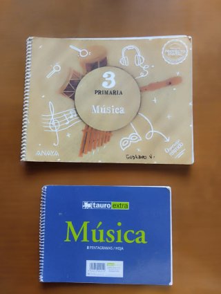 Matemáticas 3, Lengua, Naturales, Religion, Arte
