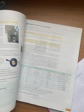 Física y Química 1o Bachillerato : Revuela