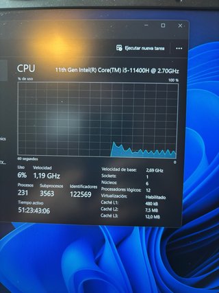 ASUS TUF Gaming F15 i5-11400H RTX 3050 16GB 144Hz