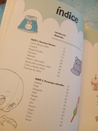 Aprende a dibujar chibis curso completo para di...