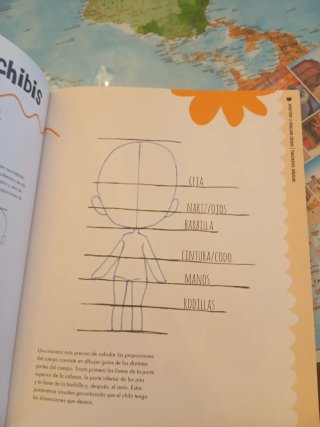 Aprende a dibujar chibis curso completo para di...
