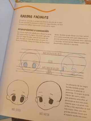 Aprende a dibujar chibis curso completo para di...