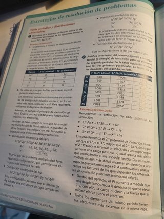 Química 2 Bachillerato