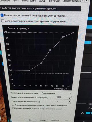 ASUS Turbo GTX 1060 6GB