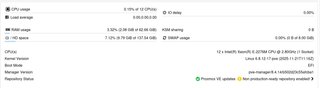 Mini PC 4k - 2 teras - 64gb ram - 3