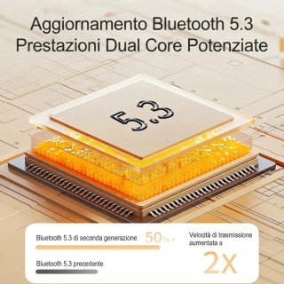 Auricolari Bluetooth 5.3 Wireless Neri