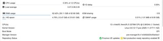 Mini PC 4K 64GB RAM 2TB - 1