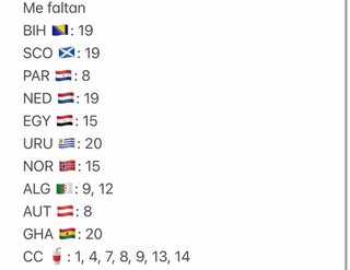 Cromos Mundial 2026 panini