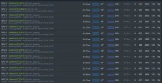 Servidor IA / Minería 11x RTX 3070 88GB VRAM Total