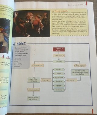 Musica intorno. Vol. A: Percorsi d'ascolto. Per...
