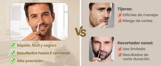 Kit Depiladora Mini Cera Calentador Facial NUEVO