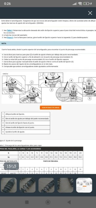 Amortiguadores traseros Harley Davidson premium