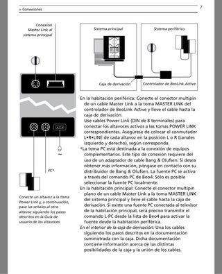 Bang & Olufsen Beolink Active IR