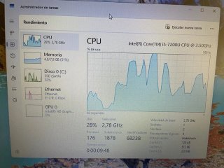 Portátil Dell Vostro 15-3568 Negro