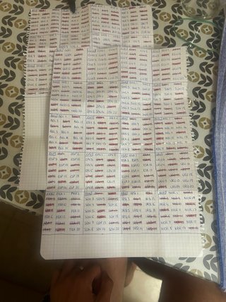 106 Cromos Panini Mundial 2026