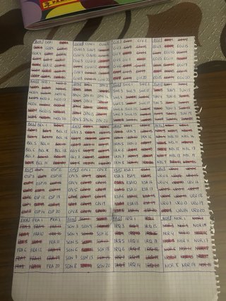 106 Cromos Panini Mundial 2026